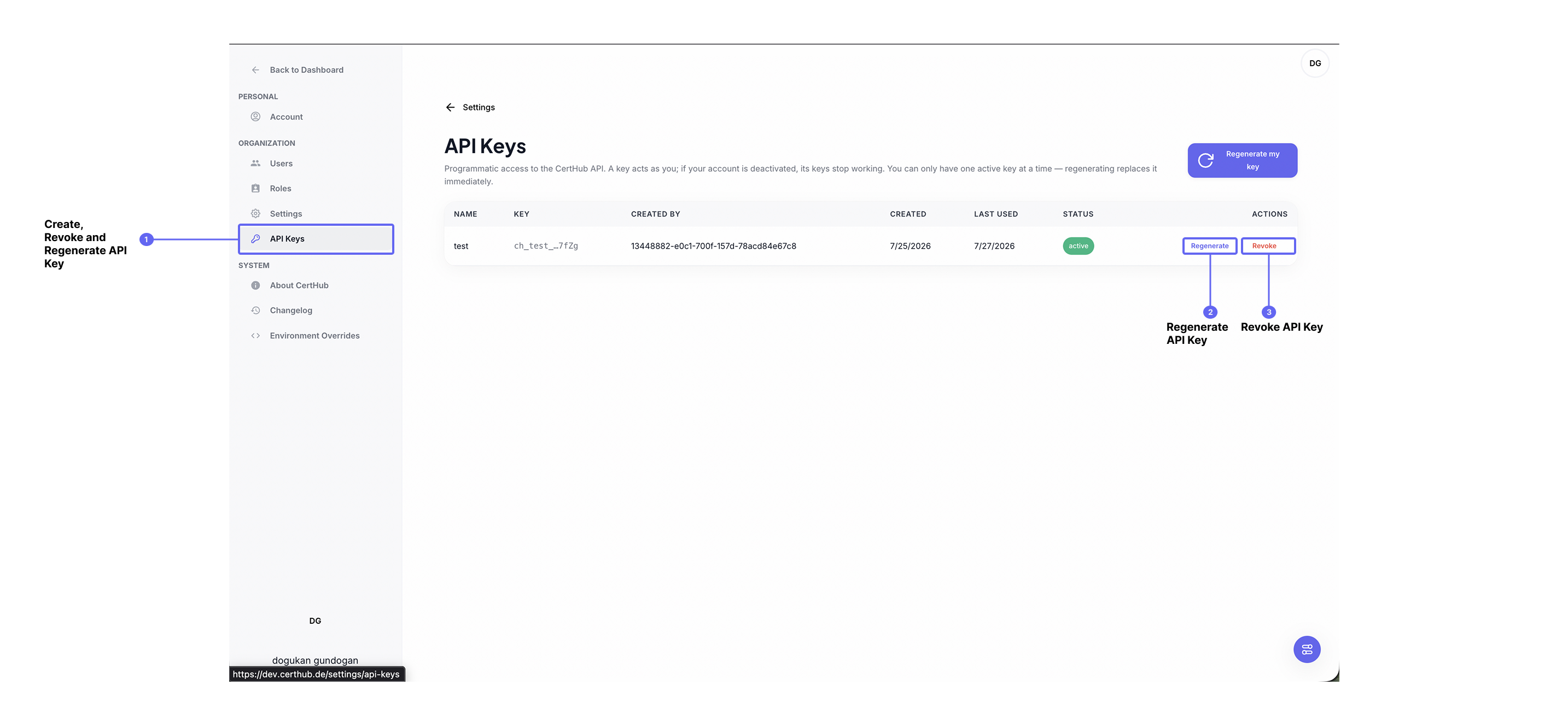API Keys page