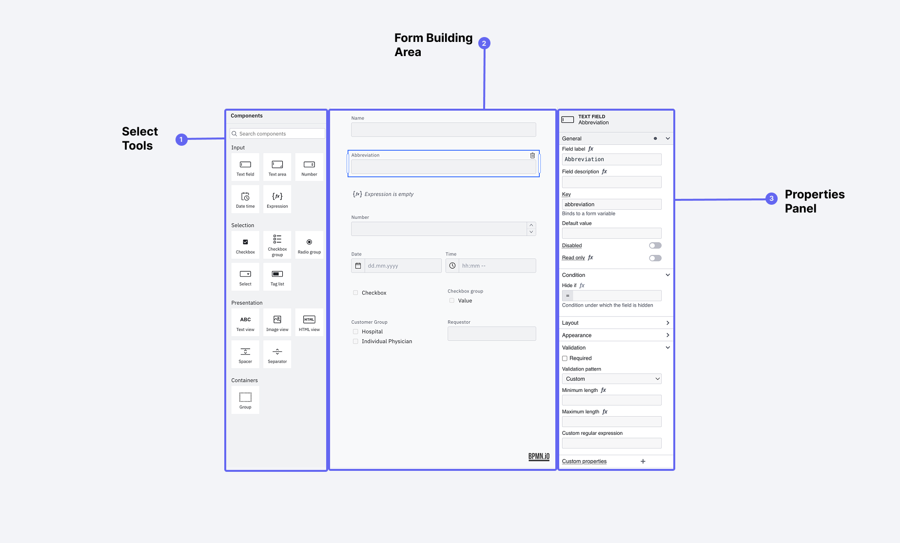 Forms Builder Overview