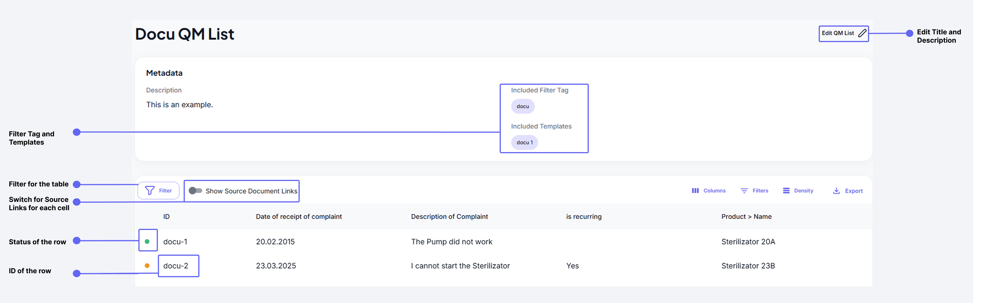Specific QMList Overview