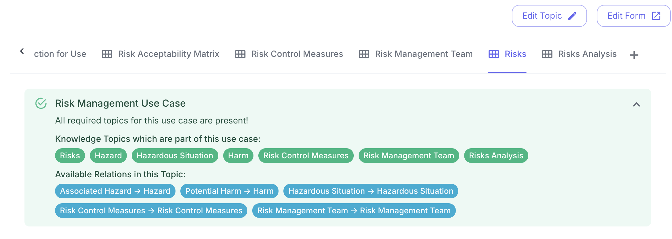 Use Case Status Panel