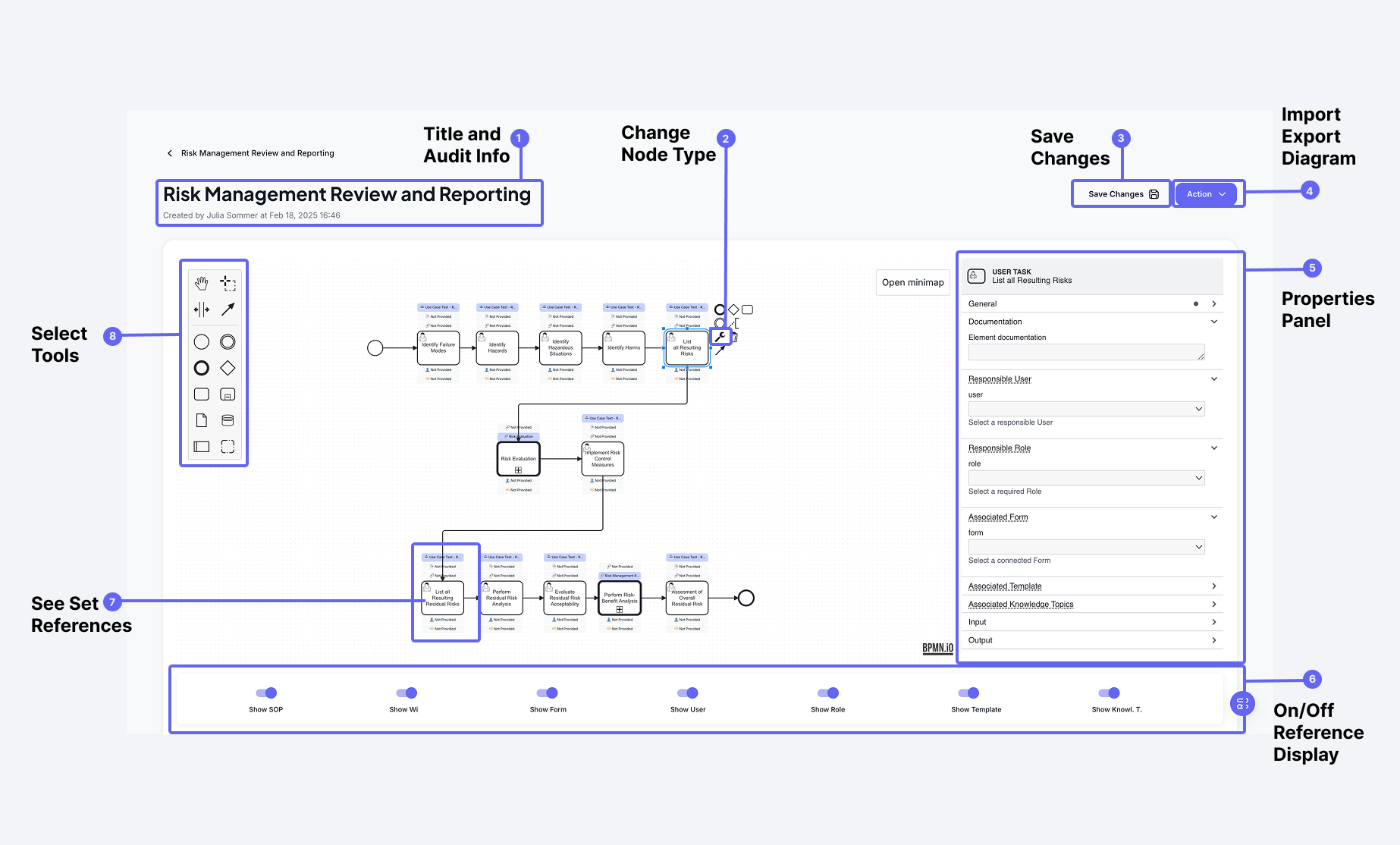 Process Editor Overview