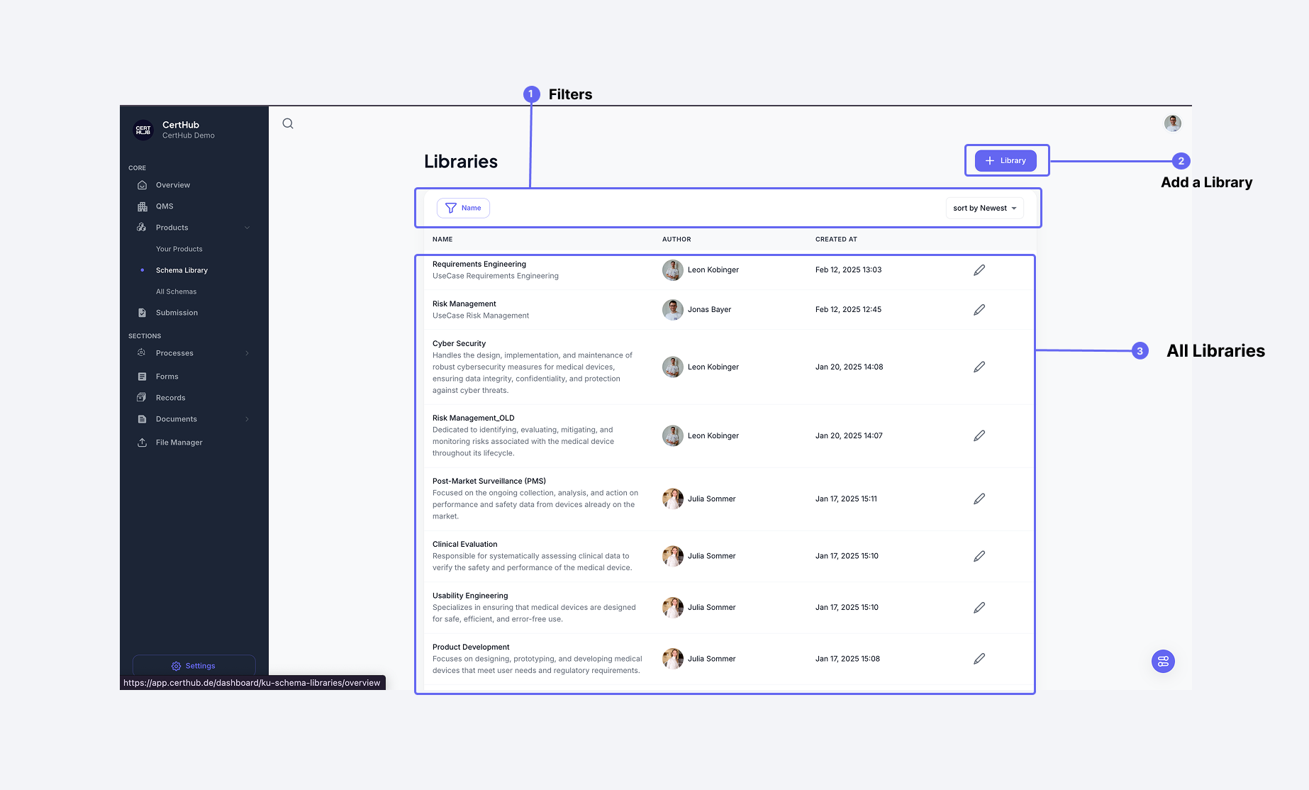 Bibliotheksübersicht