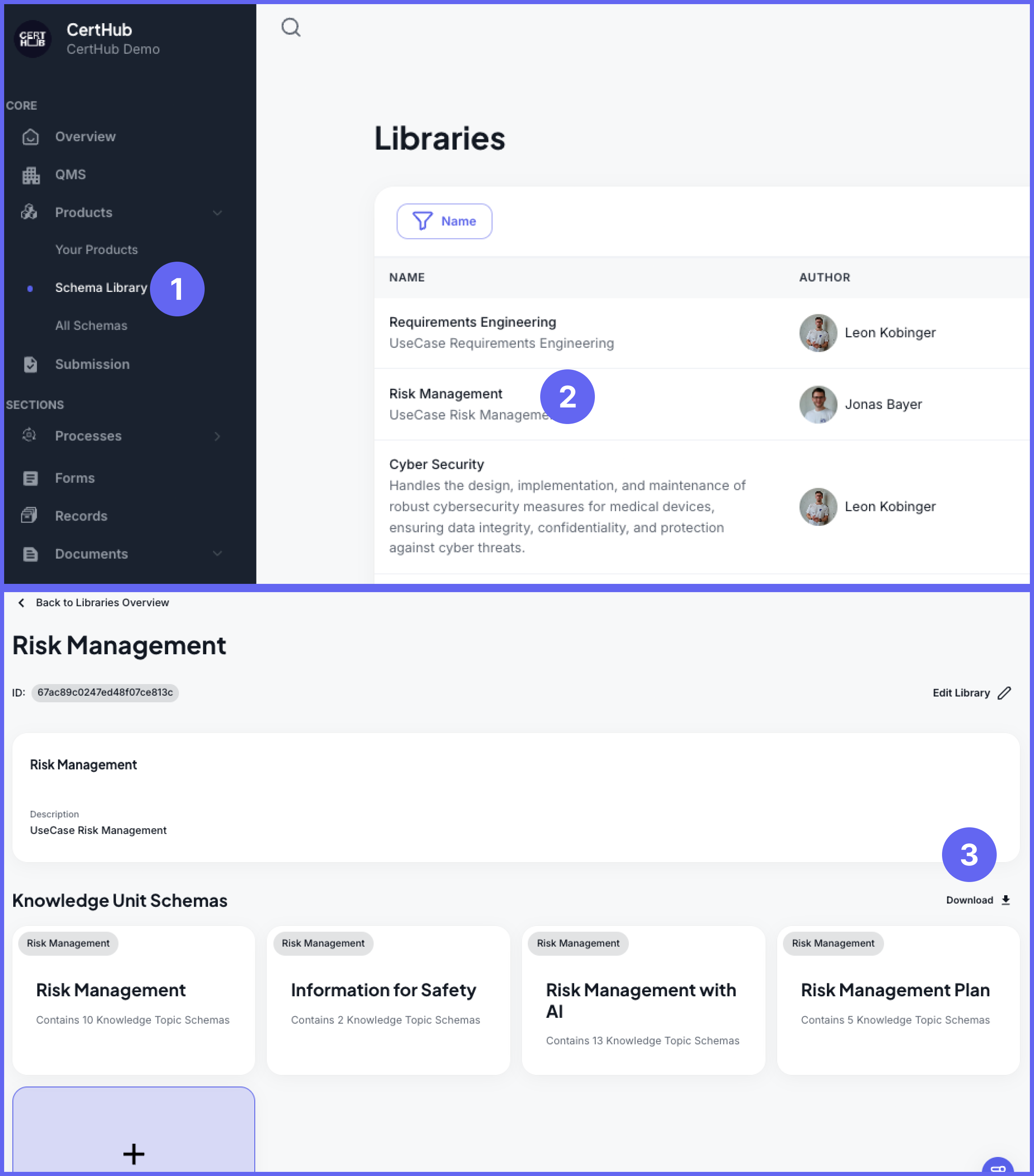 Knowledge Unit Schema Export