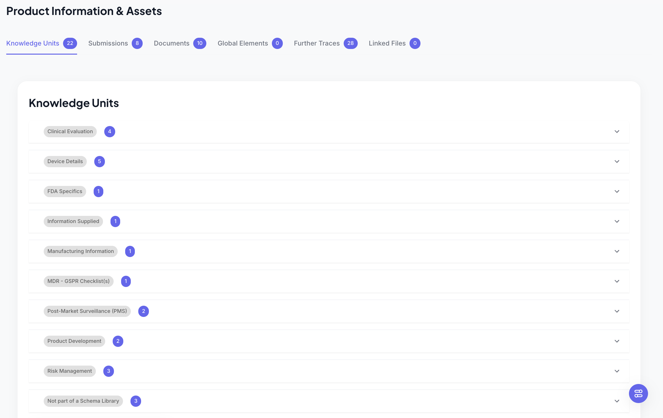 Product Database Collapsed