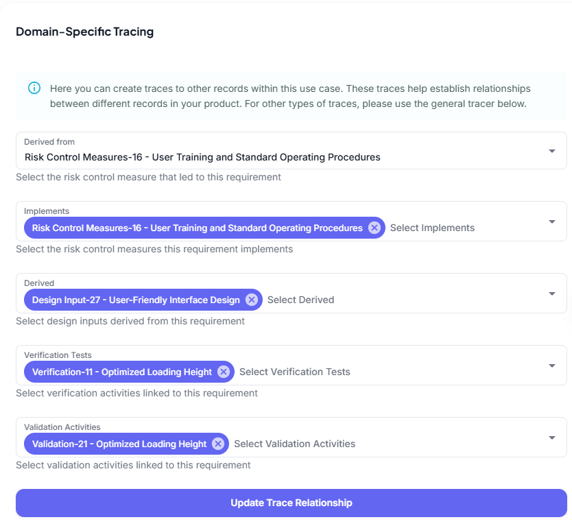 Requirements Relationship